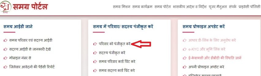 Samagra ID Registration Process