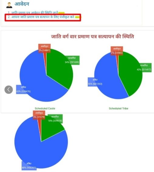 जाति सत्यापन और आवेदन की स्थिति जानें